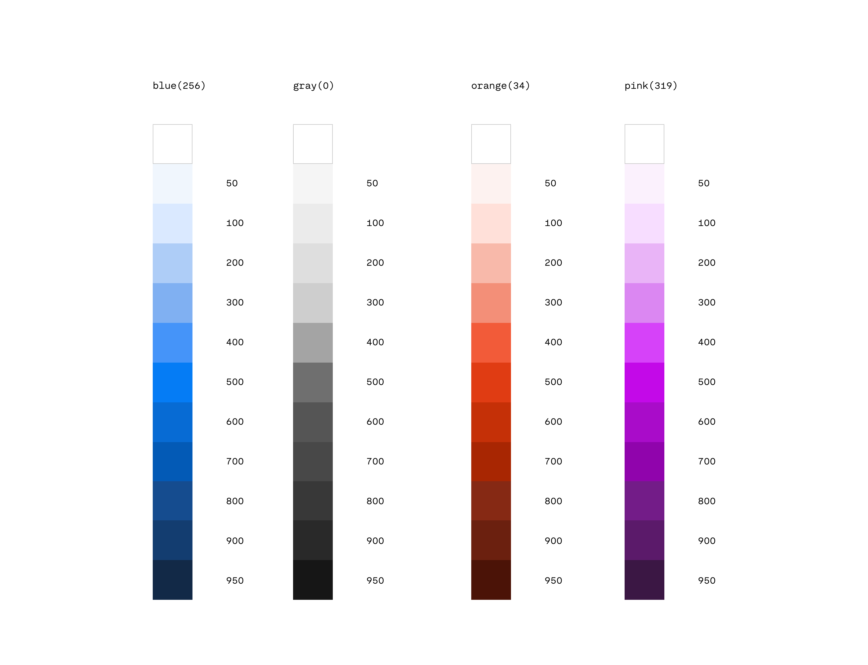 each of the four main brand colors displayed in columns, showing each value step randing from 50 to 950