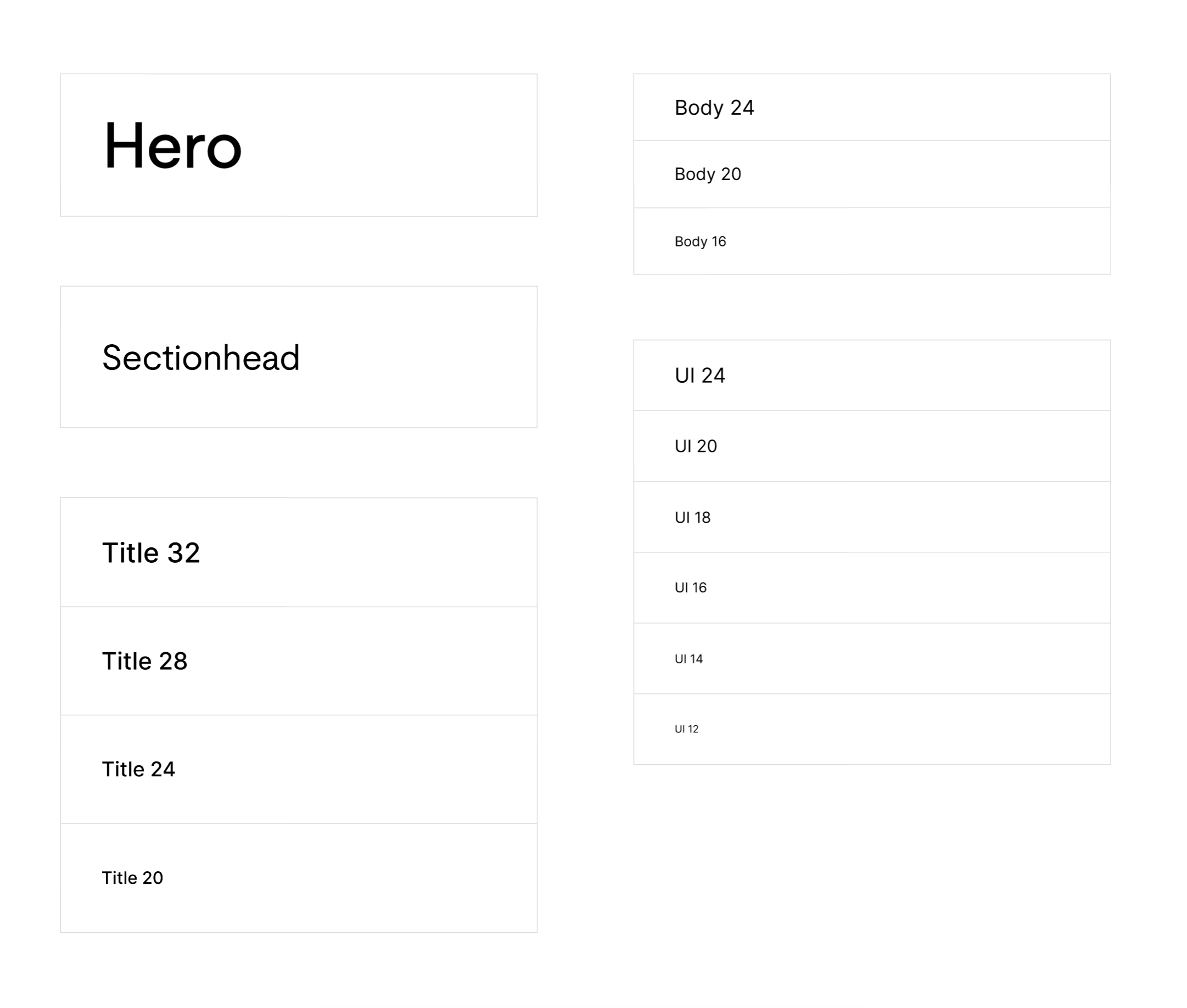 a list of type classes developed for UI design/dev use